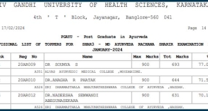 3rd Rank of Rajiv Gandhi University of Health Sciences Examinations